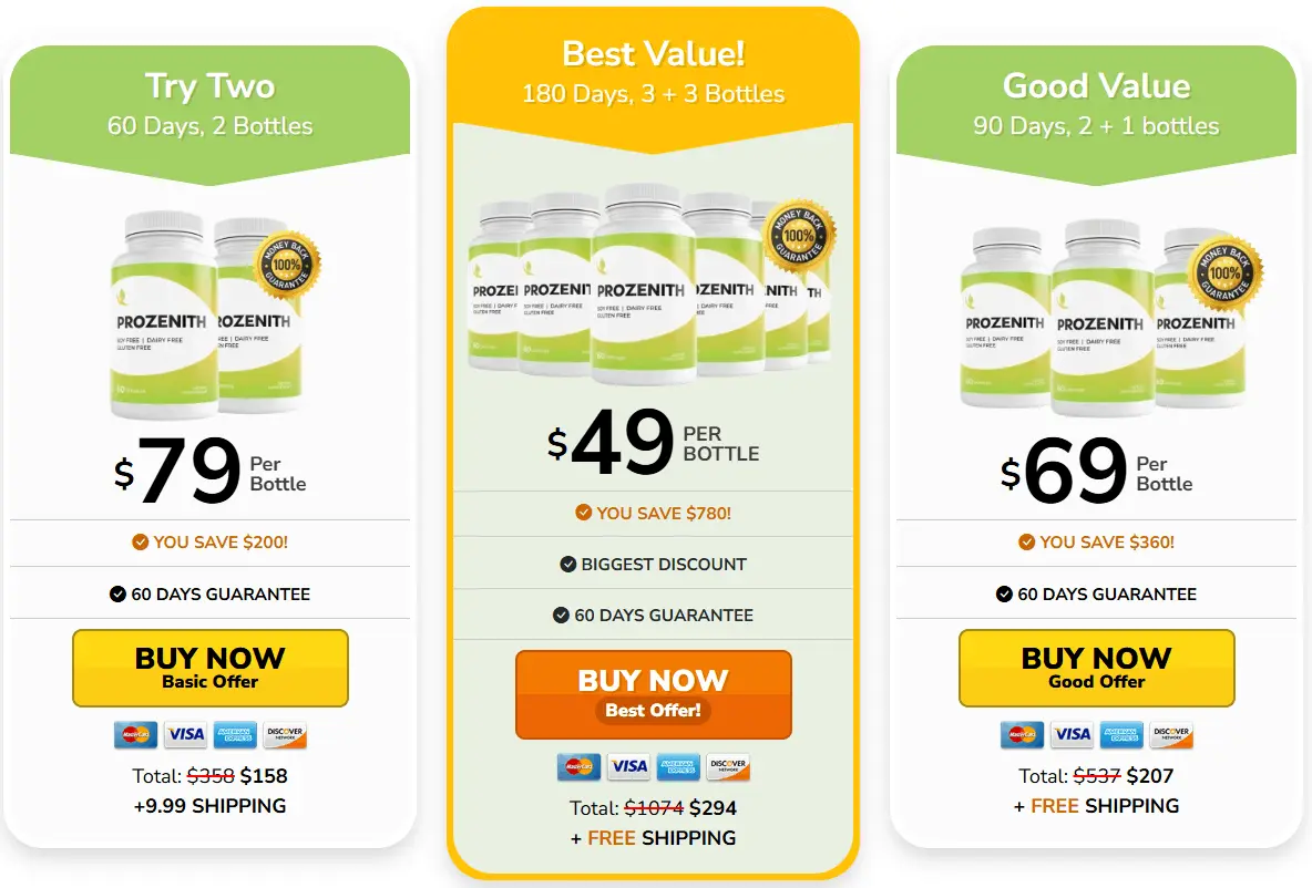 Prozenith price